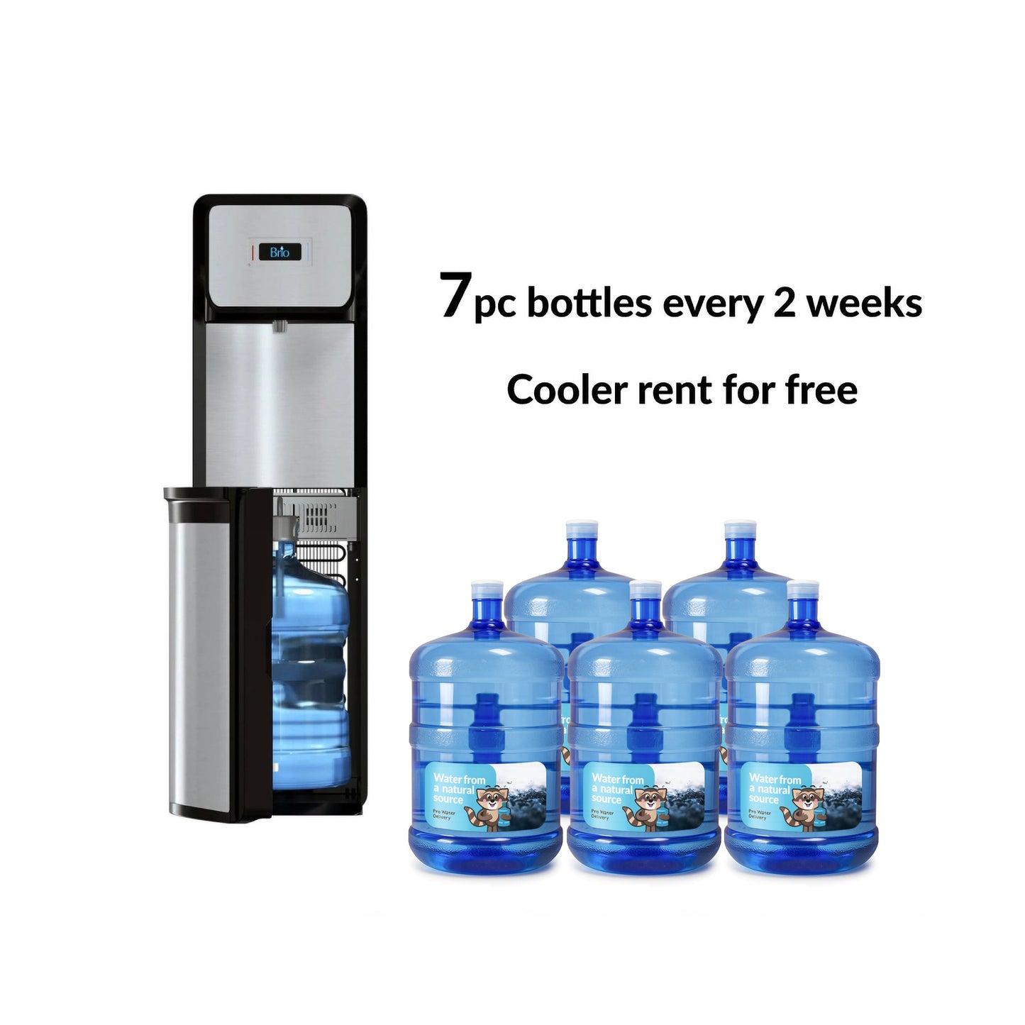 Plan A (5-10 employees)